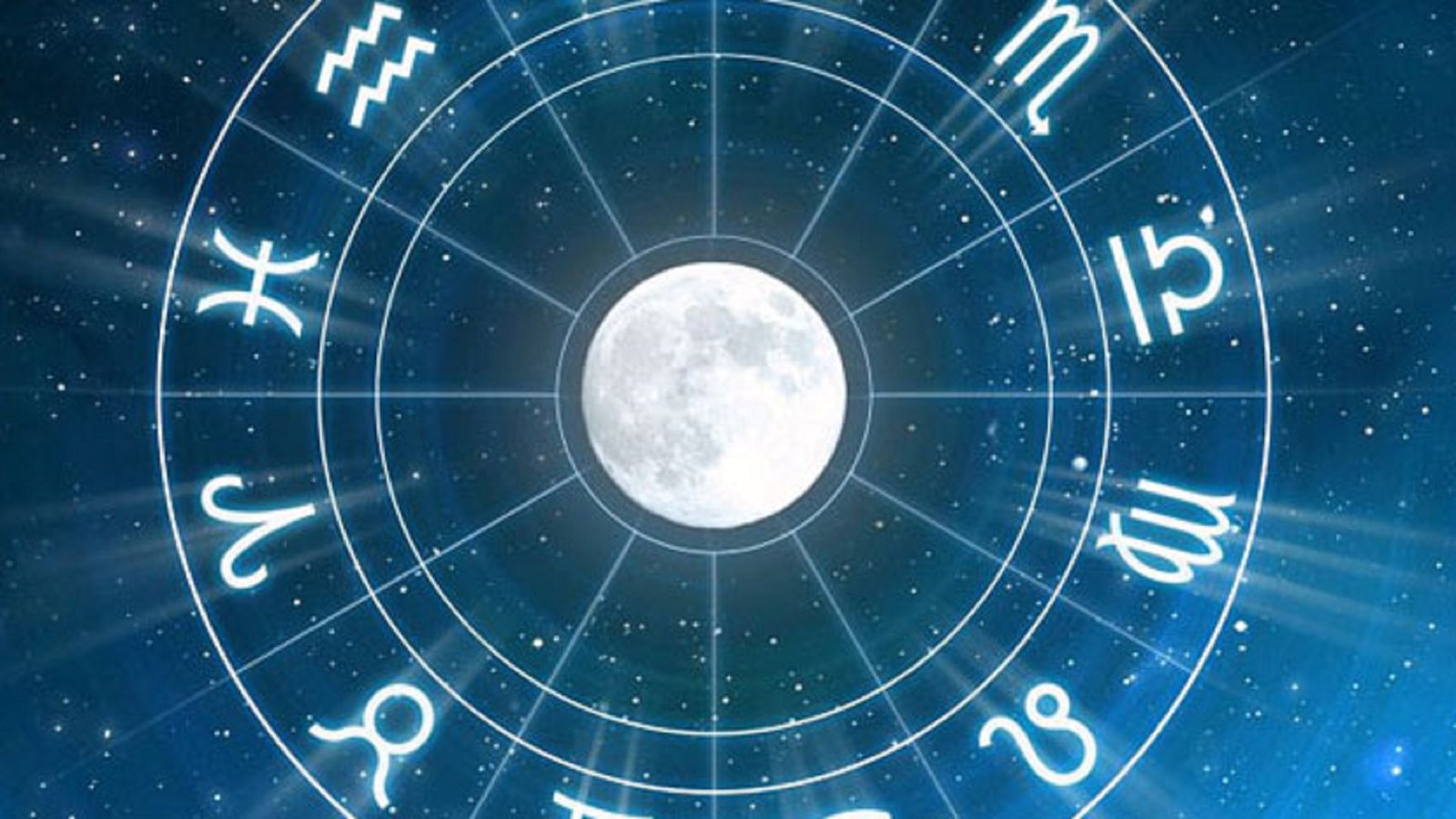Vision Astro Annual Predictions 2025 Your Personalized Guide to the